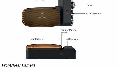 Furrion FOS07TA Vision S Camera System - Monitor User Manual IM