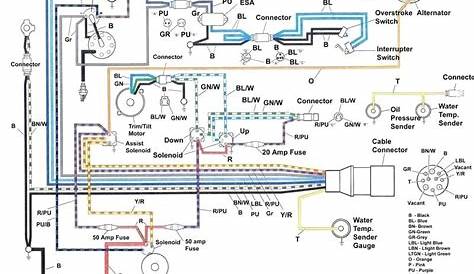 sun tracker pontoon wiring diagram