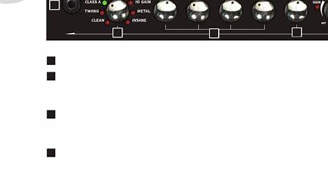 Line 6 Spider IV 75 Owner's Manual | Page 6 - Free PDF Download (33 Pages)