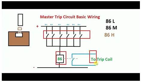 master trip relay circuit diagram