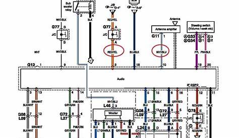 wiring diagram car radio