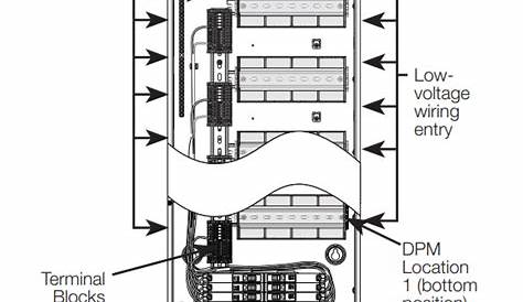 LUTRON PD8-65A-120L3-15 QS DIN Rail Panels Installation Guide - Manuals+