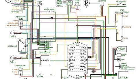 honda 919 wiring diagram