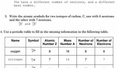 Atoms Ions And Isotopes Pdf › Athens Mutual Student Corner