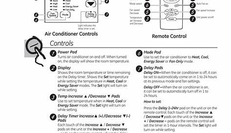 Ge Air Conditioner Control Panel Not Working - Amazon Com Ge 6 000 Btu