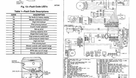 Carrier Fe4anf003 Service Manual