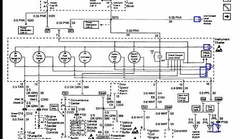 Wiring Diagram Chevy 3500 - Wiring Diagram