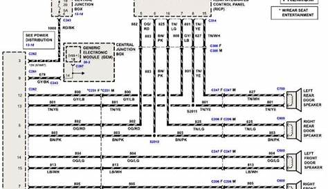 2005 Ford Taurus Radio Wiring Diagram - Database - Faceitsalon.com