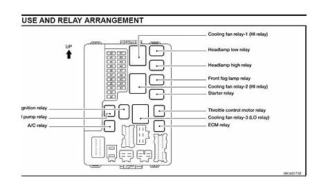 2015 Nissan Altima Wiring Diagram Images - Wiring Diagram Sample