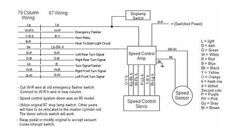 gm aftermarket steering column wiring diagram
