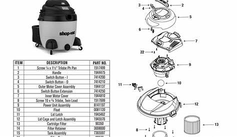 Shop-Vac Parts List for 92LSQ650 Models (Shop-Vac 18 Gallon* 6.5 Peak