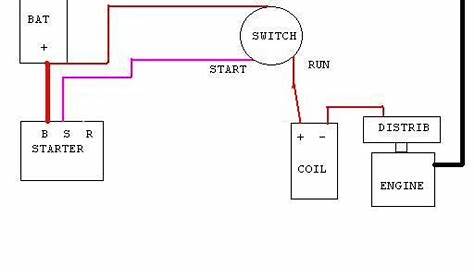 wiring for hei ignition - Nova Tech