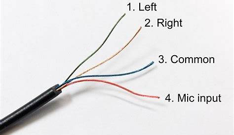 Headset wiring | I took apart two of these headsets and the … | Flickr