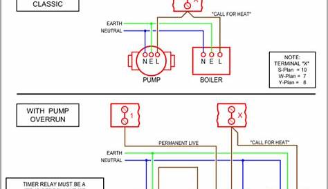 gas range wiring diagram