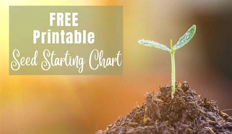 Free Printables - Learn To Grow Gardens