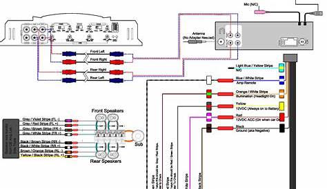 pioneer car amp wiring diagram