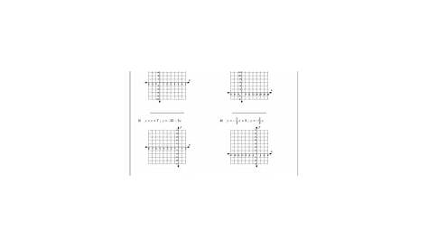 Solving A System Of Equations By Graphing Worksheet - Worksheets For