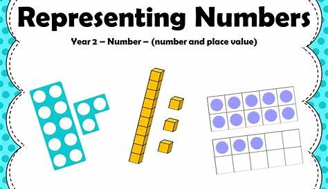 represent numbers in different ways worksheets