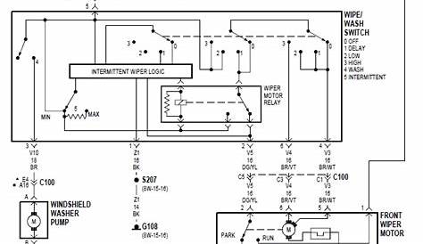 amc wiper motor wiring diagram