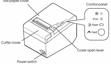 mini thermal copier wiring diagram