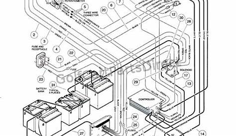 club car charger schematic