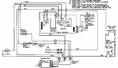 Wiring Diagram For Ge Oven Model Number Jckp16gs-1