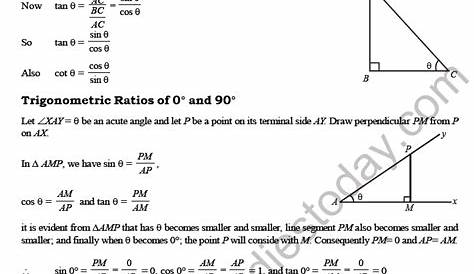 CBSE Class 10 Trigonometry Printable Worksheet Set A