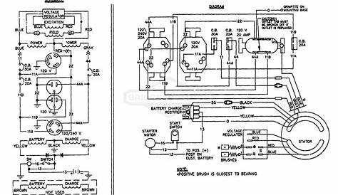 Dayton Motor Wiring Diagram Wiring Diagram For A Dayton 4x796b Motor