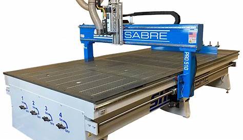 cnc router guide