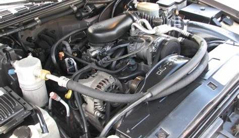 4.3 Liter OHV 12-Valve V6 Engine for the 1998 Chevrolet Blazer