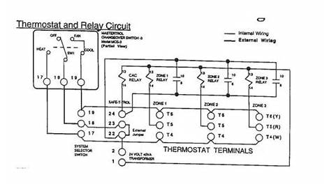honeywell t4 wiring diagram