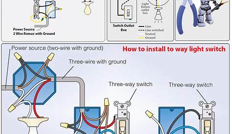how to wire a light circuit diagram