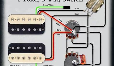 How to Wire 1 Humbucker 1 Volume 1 tone Awesome | Wiring Diagram Image