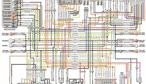 gsxr 1000 wiring diagram