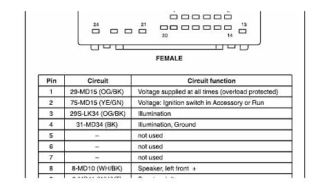 ford focus stereo wiring