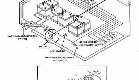 club car wiring schematic