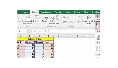 what is a clustered column chart in excel