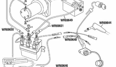 Traveller 2500 Lb Atv Winch Wiring Diagram - Unity Wiring
