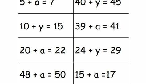 13+ Simple Algebra Worksheet Templates -Word, PDF