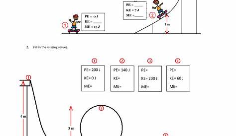 12 Best Images of Worksheets Physical Science Electricity - Science