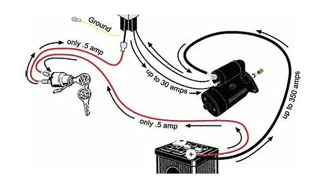 automotive starter motor wiring diagram