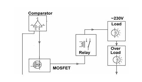 simple circuit breaker diagram