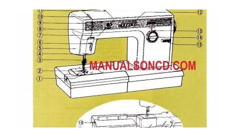 kenmore sewing machine 158 manual pdf