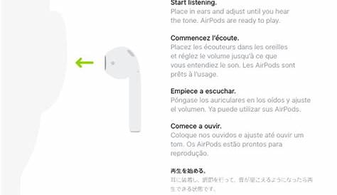 Apple AirPods Quick Start Guide User Manual Air Pods quickstart