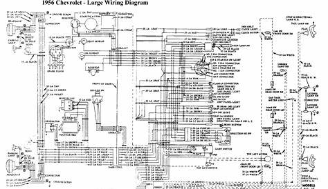 Hot Rods - SIMPLE wiring diagram | Page 2 | The H.A.M.B.