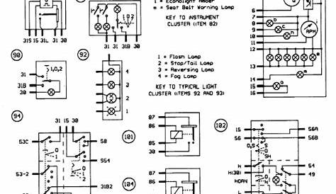 ford sierra xr4i wiring diagram