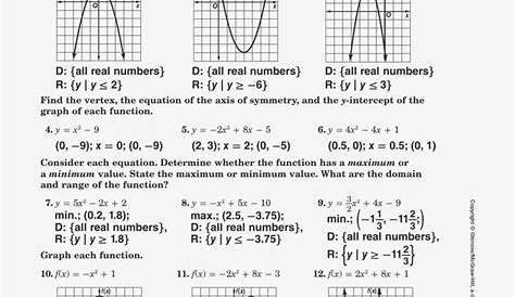 Algebra 1 Graphing Quadratic Functions Worksheet - Graphworksheets.com