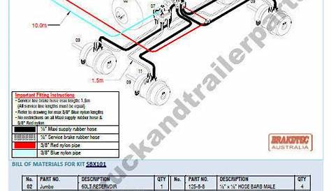 Wiring Diagram For Trailer Brakes Tandem Axle