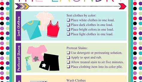 i should be mopping the floor: Free Printable Laundry Chart