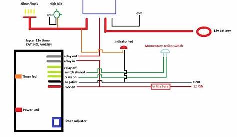 Wiring Diagram Nissan Navara D22 | Home Wiring Diagram